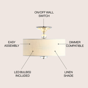 Marc 15" Metal/Crystal LED Semi Flush Mount - JONATHAN Y